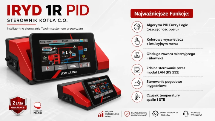 iryd_1r_pid_product_graphic.png